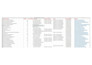 do b2b landscape lead linkedin lead business lead email list